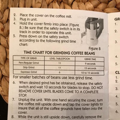 MR. COFFEE IDS75 White Coffee Grinder 