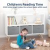 RISOKEYS Kids Bookshelf with 3 Collapsible Fabric Drawers - Toy Storage Organizer for Nursery,Playroom,Bedroom - 4 of 4