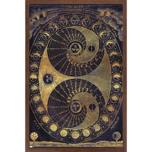 Trends International Tina Lavoie - Golden Elements Of The Moon Astronomy Chart Framed Wall Poster Prints - 1 of 4