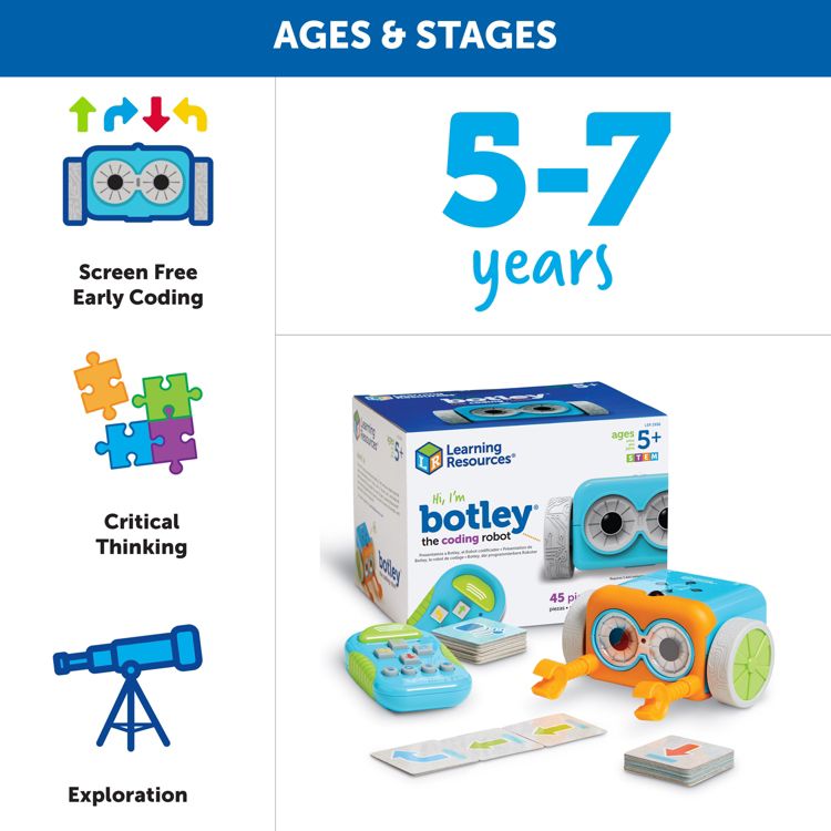 Box and components of "Botley the coding robot" for ages 5-7, featuring a blue and orange robot, a remote control, and coding cards.