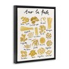 Stupell Industries Amor La Pasta Chart Floating Frame Canvas Art, Black, 17" x 21" - 2 of 4