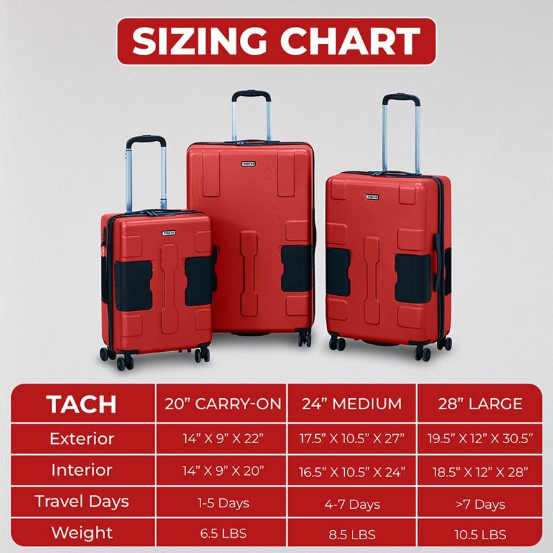 TACH V3 Connectable Hardside Suitcase Luggage Bags w/ Spinner Wheels, 4 of 9