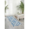 Waverly Sun N' Shade Ikat Indoor/outdoor Area Rug - 2 of 4