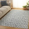 Natura NAT786 Hand Woven Indoor Rugs - Safavieh - 2 of 4