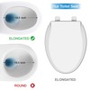 Elongated Toilet Seat Soft-Closing Universal Fit for Standard Toilets Thickened Durable PP Plastic with Quick Installation Hinge Easy-Clean Surface - 3 of 4