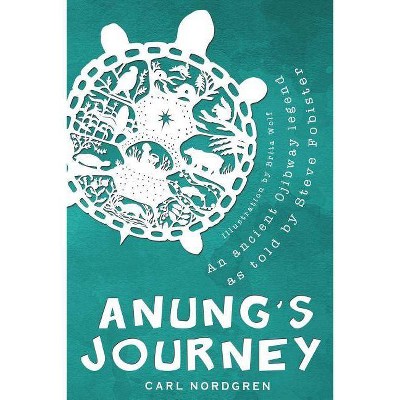 Anung's Journey - by  Carl Nordgren (Paperback)