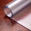 Stockroom Plus Clear Desk Protector Mat, 2mm Thick Writing Desk Blotter Pad, Frosted Computer Mat for Desktop, PVC Table Placemat for Laptops, 32x16in - 3 of 4