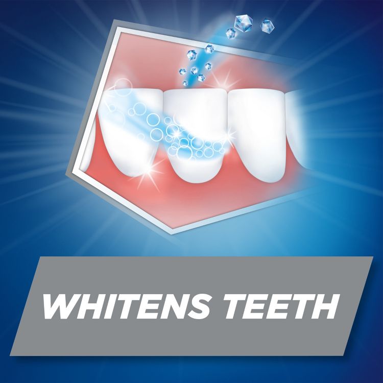 Illustration of white teeth with bubbles and diamond-like sparkles, accompanied by the text "WHITENS TEETH" on a gray banner.