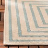 Beach House BHS123 Power Loomed Rug - Safavieh - 3 of 4