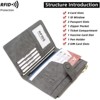 BEAFUP RFID Blocking Passport Wallet for Women - Slim Travel & Daily Use Card Holder with Multiple Slots, Vegan Leather - 4 of 4