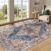 LunaLulinlk Area Rug 5x7 Vintage Bohemia Large Persian Non-slip Washable Rug Flower Design Blue/Yellow - 2 of 4