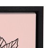 Kate and Laurel Sylvie Sketchy Dahlias Framed Canvas by Maria Filar, 24x24, Black - 3 of 4