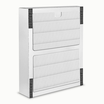 LifeSupplyUSA Air Purifier Filters Compatible with Idylis IAP-10-050 IAP-10-125AC-2125AC-2126 IAF-H-100B