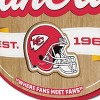NFL Kansas City Chiefs Fan Cave Sign - 4 of 4