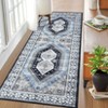 Machine Washable Vintage Printed Accent Area Rug Stain Resistant Non Slip Traditional Low Pile Floor Carpet for Living Room Bedroom Kitchen - 2 of 4