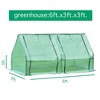 Aoodor 6 ft. x 3 ft. x 3ft. Mini Greenhouse with 2 Zipper Doors, Water Resistant UV Protected with 3 Covers - 2 of 4