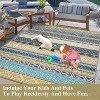 Coucheta Reversible Outdoor Rug , Waterproof Plastic Straw Patio Mat for Camping, RV & Deck, Easy Clean & Portable,Multi-Color & Size - 4 of 4