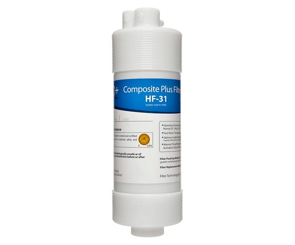 Brondell H2O+ Cypress Composite Plus Filter