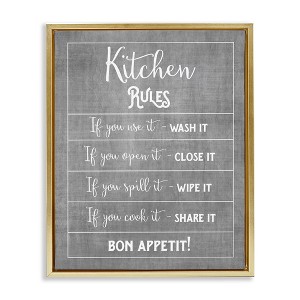 Stupell Industries Kitchen Rules Bon Appetit Sign Floating Frame Canvas Art - 1 of 4