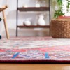 Tucson TSN194 Power Loomed Machine Washable Area Rug - Safavieh - 4 of 4