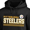 NFL Pittsburgh Steelers Play Action Big & Tall Fleece Hoodie Sweatshirt - 3 of 3