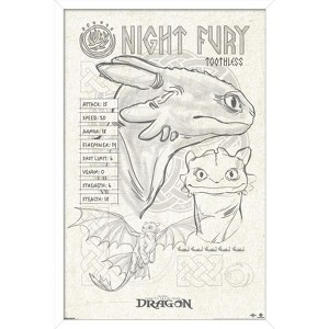 Trends International How To Train Your Dragon (2025) - Toothless Illustration Framed Wall Poster Prints - 1 of 4