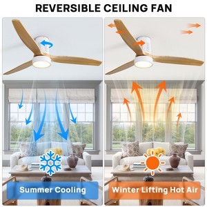 Sofucor 52'' Ceiling Fan with Solid Wood Fan Blades 6-Speed Silent Remote Control - 1 of 4