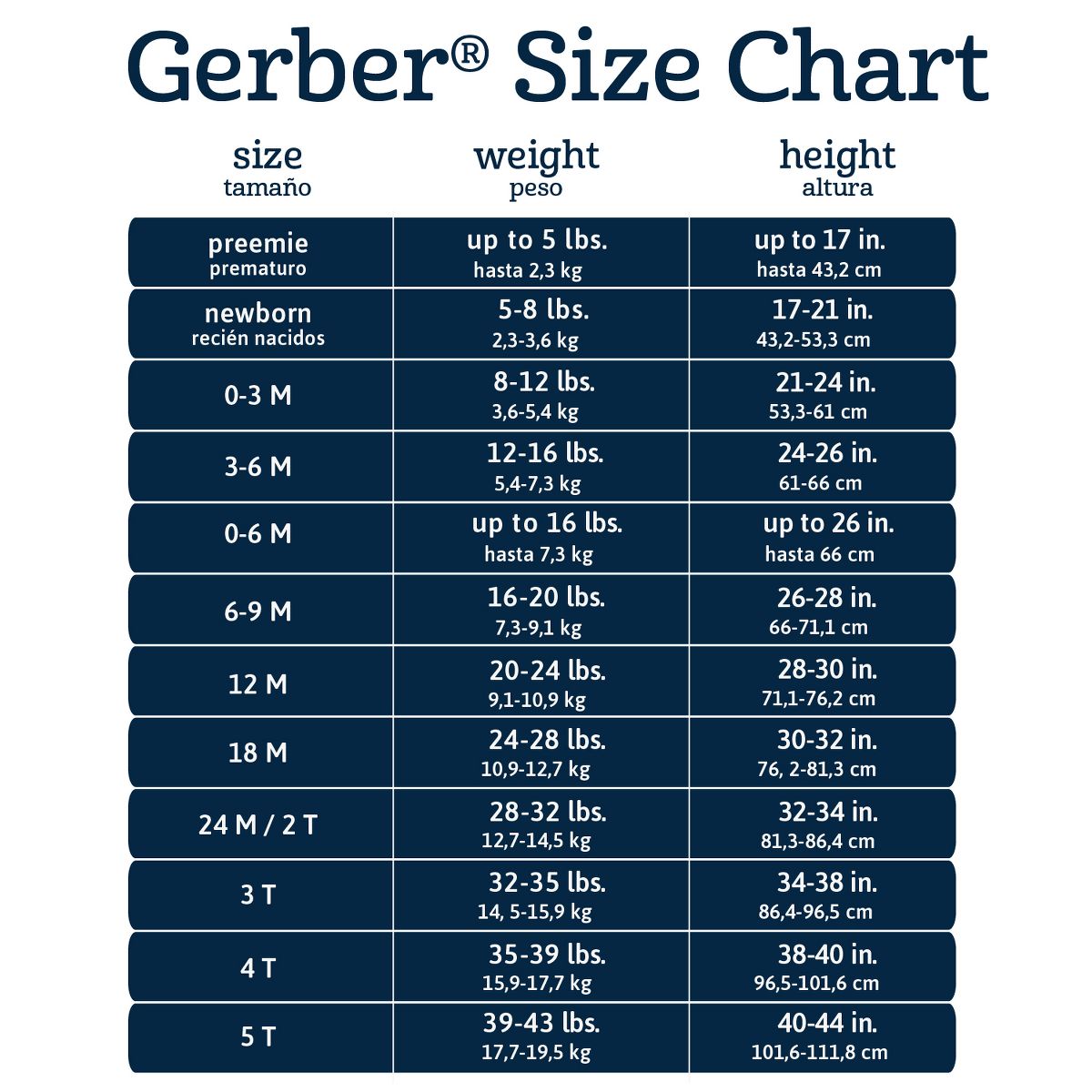Gerber Toddler Girls' Short Sleeve Dress - thumbnail 9
