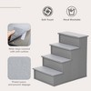 SKYONE 4-Step Pet Stairs for Small Dogs, 21.25" H, Grey Plush Cushioned Removable Cover, 66 lbs - 4 of 4