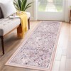 Fulvari Area Rug,Rugs for Living Room & Bedroom,Bohemian Washable Rug with TPR Gripper,Recycled Polyester Low-Pile Pet & Kid Safe - 4 of 4
