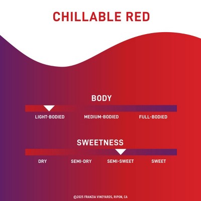 Franzia Chillable Red Blend Wine - 3L Box