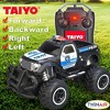 Thin Air Brands Mini RC Police Truck 1:40 Scale with Remote Control, Ages 6+, Remote Control Vehicles - 2 of 3
