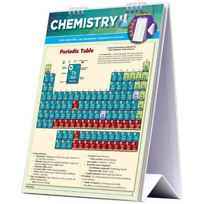 Chemistry Easel Book - by  Mark Jackson (Poster)