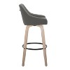 LumiSource Set of 2 Hannah Barstools Whitewashed Wood/Dark Gray PU - 3 of 4