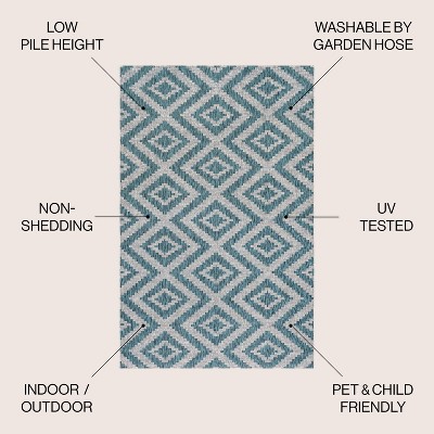 Reversible Sintra Diamond Blue/Gray Geometric Indoor/Outdoor Rug