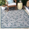 Courtyard Standalone POWER LOOMED Indoor/Outdoor Area Rug - Grey/Blue - 5'3"x7'7" - Safavieh. - 2 of 4