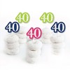 Big Dot of Happiness 40th Birthday - Cheerful Happy Birthday - Dessert Cupcake Toppers - Fortieth Birthday Party Clear Treat Picks - Set of 24 - 2 of 4