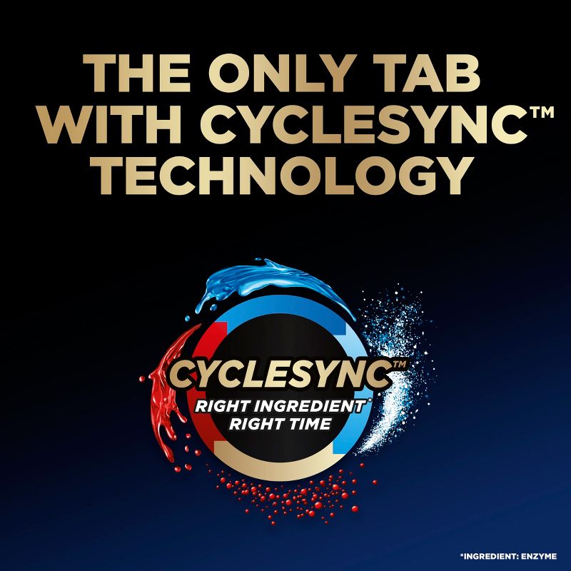 Finish Ultimate Dishwasher Detergent Tabs with CycleSync Technology, 5 of 15