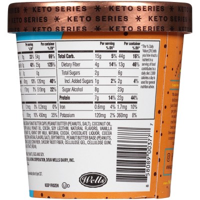 Ketogenic Ice Cream Target