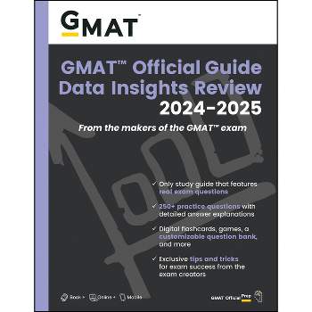 Gmat Official Guide Verbal Review 2024-2025: Book + Online