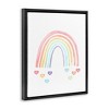Stupell Industries Rainbow with Falling Hearts, 25" x 31" - 3 of 4