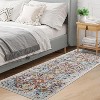Acekool Area Rug Vintage Medallion Plush Non-Shedding Low Pile Stain Resistant Non Slip Accent Carpet for Living Room Bedroom - 2 of 4