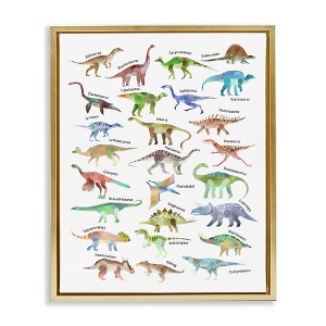 Stupell Industries Children's Dino Chart Floating Frame Canvas Art, Gold, 17" x 21" - 1 of 4