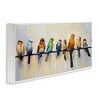 Stupell Industries Modern Birds Perched, 24" x 10" - 3 of 4