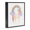 Stupell Industries Kids Nursery Unicorn Watercolor, 24" x 24" - 3 of 4