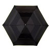 ShedRain Manual Compact Umbrella  - Black - image 3 of 3