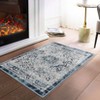 Vintage Rug Soft  Non Slip Plush Carpet Low Pile Stain Resistant Floor Cover Oriental Accent  Rug for Living Room Bedroom Nursery,Blue/2'x3' - 3 of 4