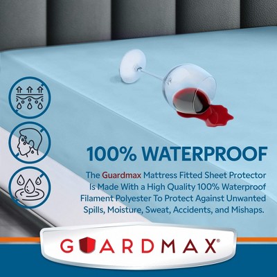 Guardmax Full Size Light Blue Waterproof Mattress Protector