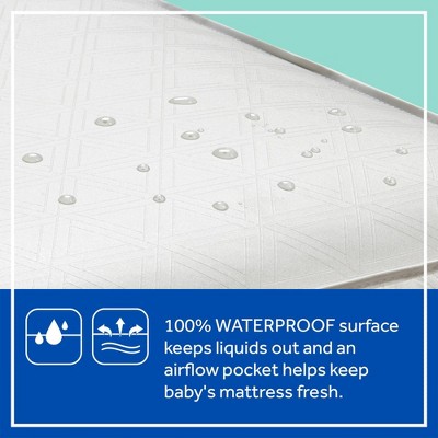 Sealy Orion Lightweight Antibacterial 2-Stage Crib and Toddler Mattress