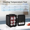 YASHE 4L Mini Fridge, 6-Can Thermoelectric Cooler & Warmer, 110V AC/12V DC, for Skincare, Bedroom, Office, Dorm, Car, Black - 4 of 4